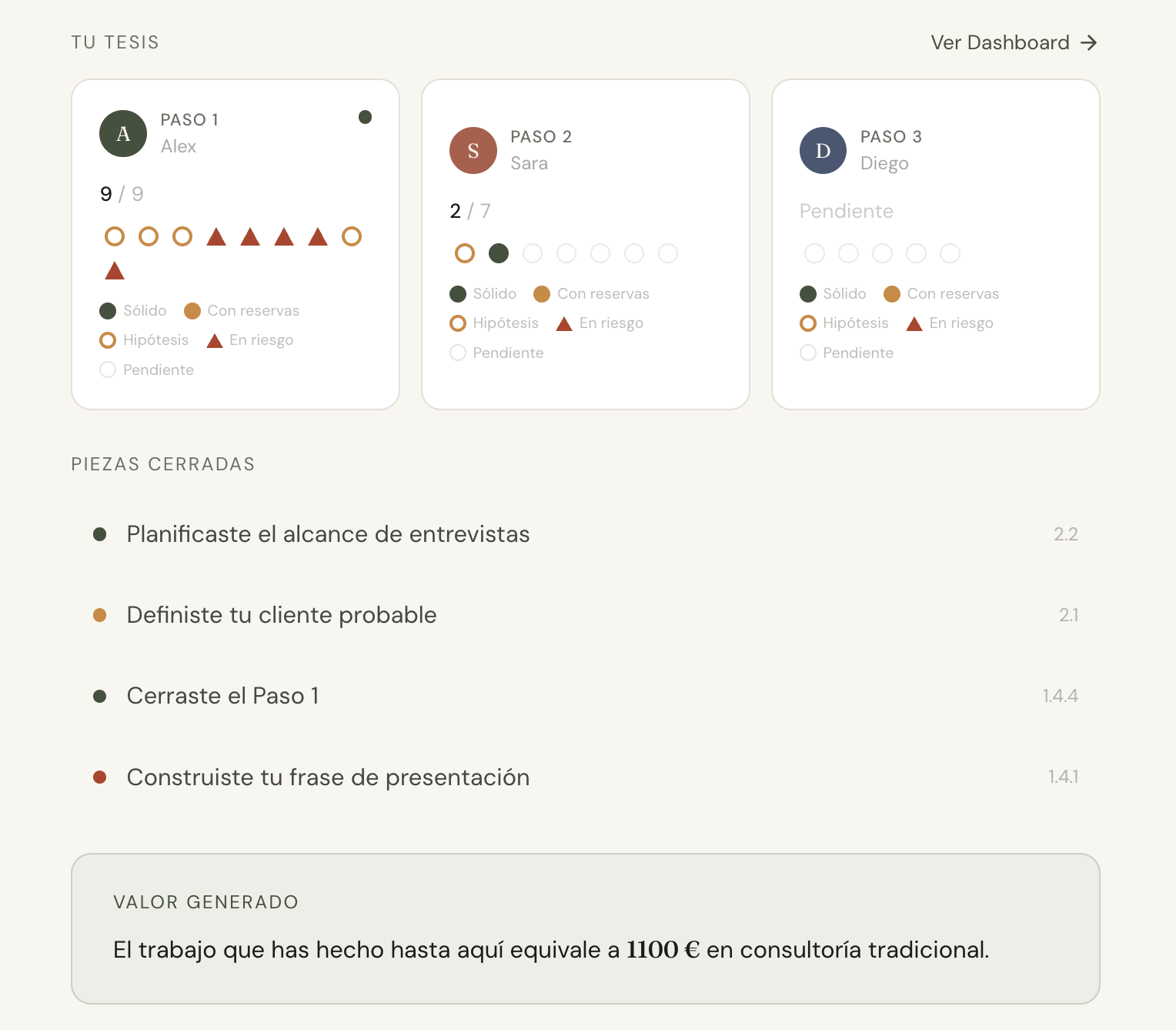 Atisbo — Convierte tu idea en una empresa